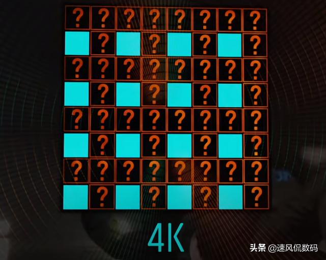 4K电视与8K电视有什么区别？(买电视分辨率该如何抉择)